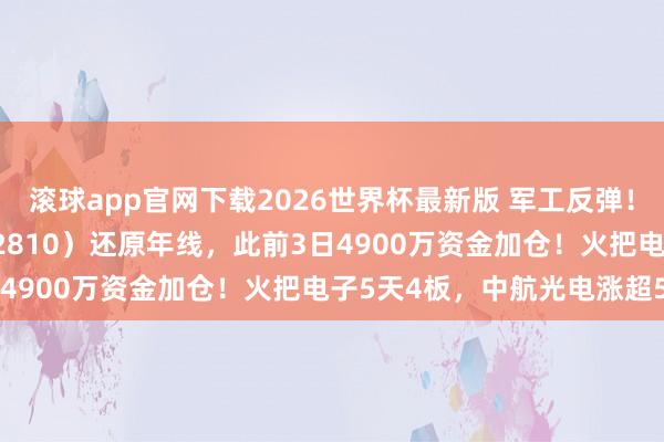 滚球app官网下载2026世界杯最新版 军工反弹!华宝基金军工ETF(512810)还原年线,此前3日4900万资金加仓!火把电子5天4板,中航光电涨超5%
