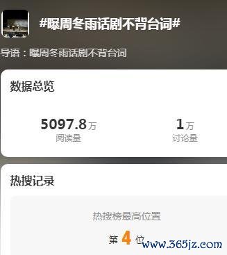 周冬雨段奕宏陈明昊被指献艺吞吐